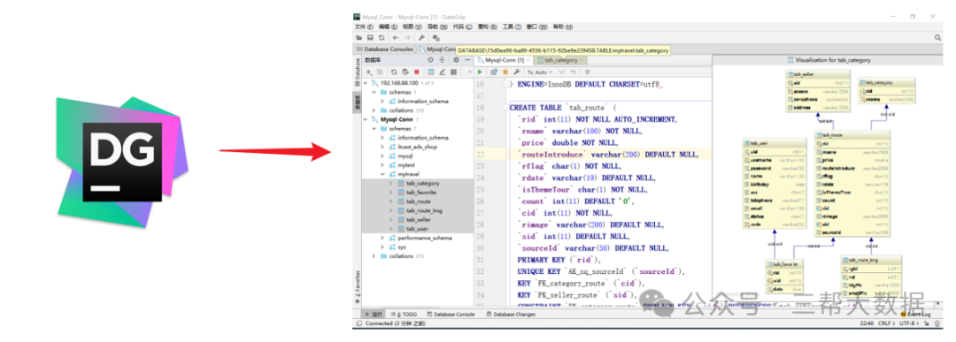 MySQL数据库基础（四）：图形化开发工具DataGrip-22l2-技术成就未来