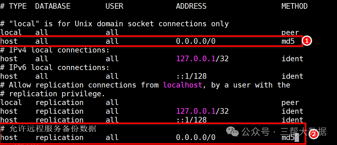 PostgreSQL基础(十五):PostgreSQL的主从操作-22l2-技术成就未来