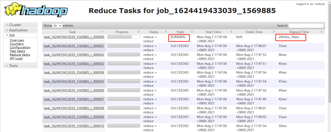 万字长文详解HiveSQL执行计划-22l2-技术成就未来