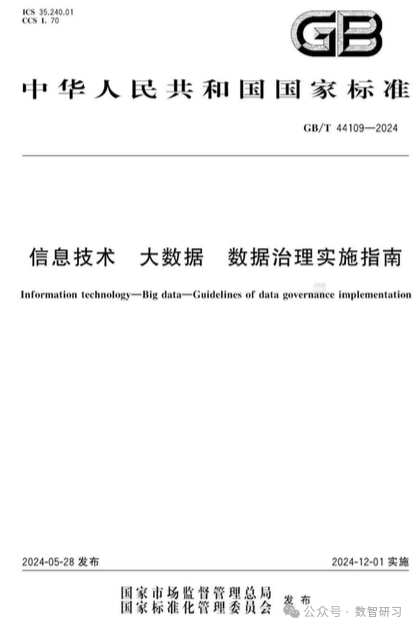 国标《GB_T 44109-2024 信息技术 大数据 数据治理实施指南 》发布-22l2-技术成就未来