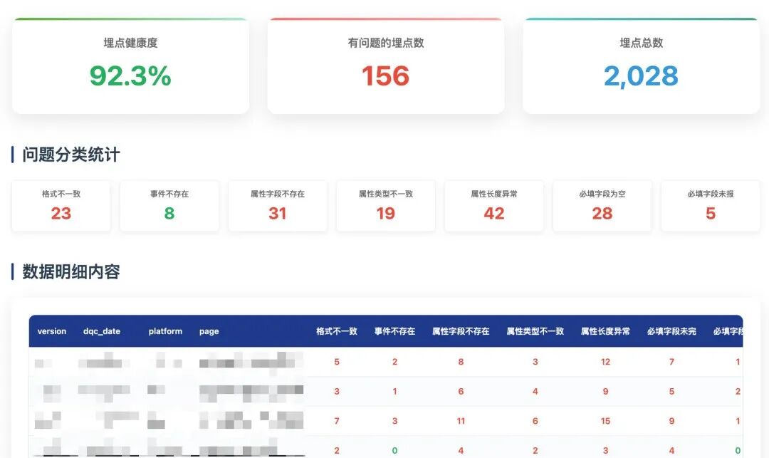 如何重新定义LLM大模型的数据质量？-22l2-技术成就未来