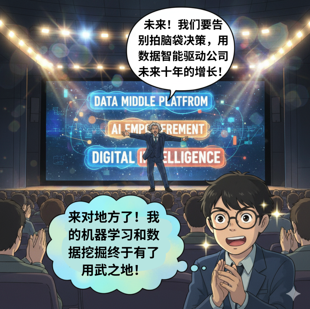 数智化？别逗了，业务只会提报表取数！-22l2-技术成就未来